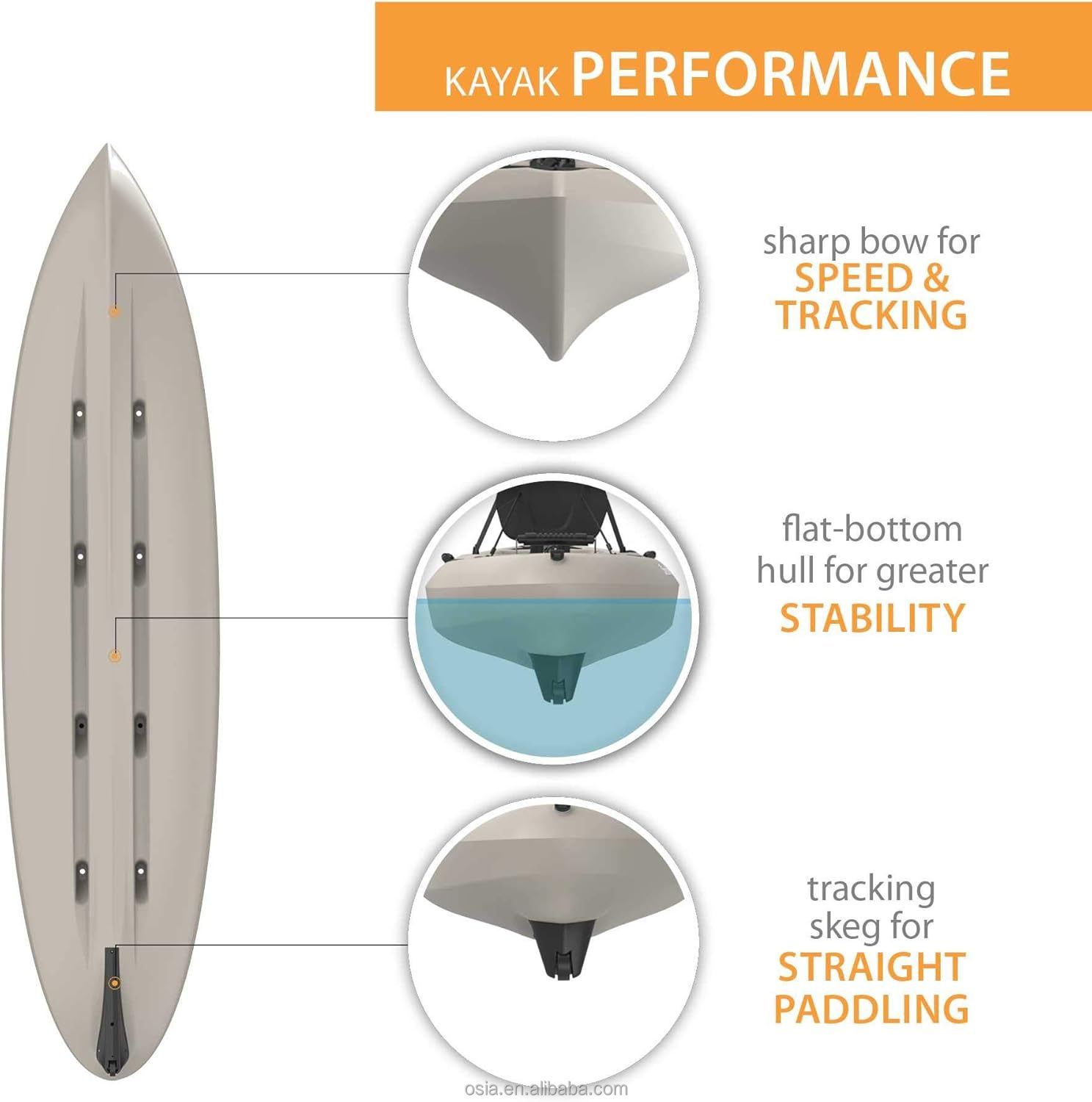 Fishing Kayak Hard Plastic 2 o - Fishing Kayak Sit In recension och pris