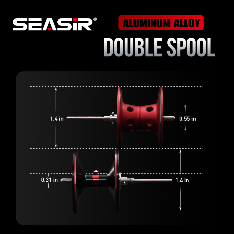 Seasir Salminus Baitcasting Re - Abu Garcia Reel Max recension och pris